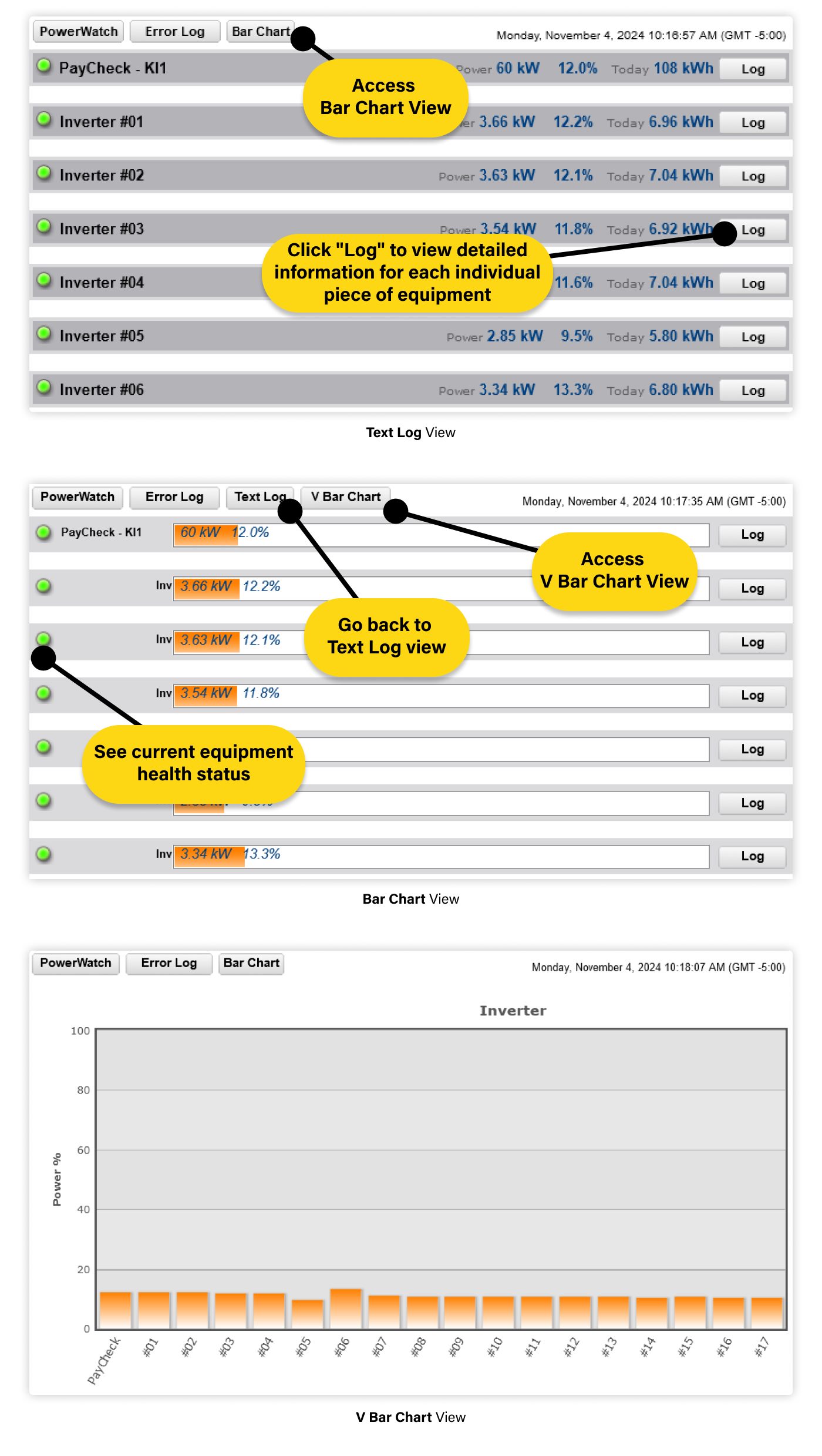 Inverter Log Alarm