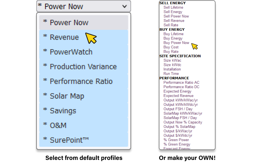 Dropdown menu for selecting default profiles or customizing energy parameters for solar data analysis